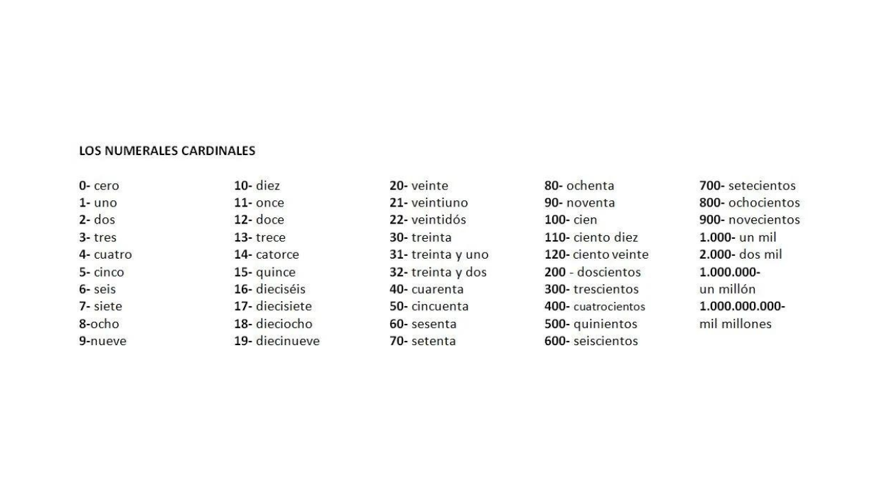 como-escreve-os-numeros-em-espanhol-de-1-a-100 Como escreve os números em espanhol de 1 a 100?