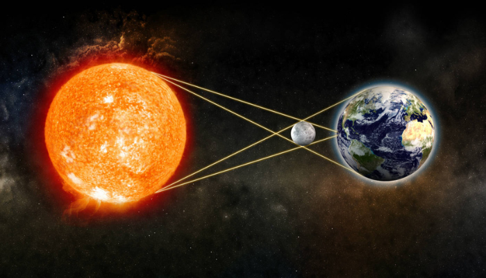 qual-maior-a-terra-a-lua-ou-o-sol Qual é maior: A Terra a Lua ou o Sol?