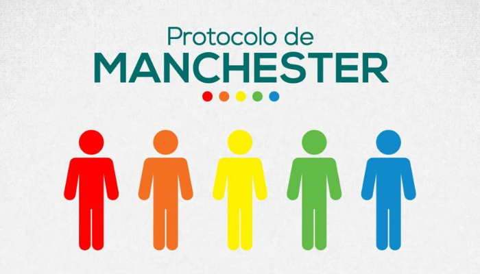 o-que-e-protocolo-de-manchester-qual-significado-das-cores O que é Protocolo de Manchester e qual significado das cores?